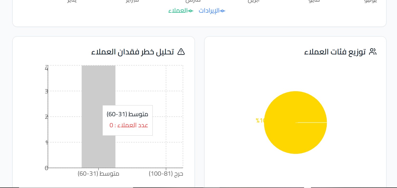 تكامل نقطة البيع